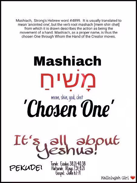 Anoint in Hebrew: Unpacking the Richness of משח (mashach)