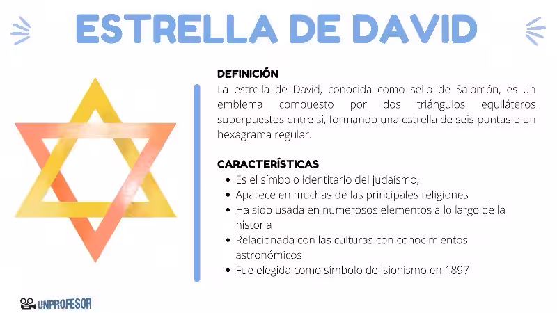 estrella-de-david-significado-biblico