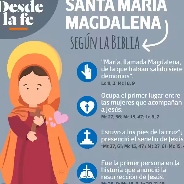 maria-magdalena-reina-valera