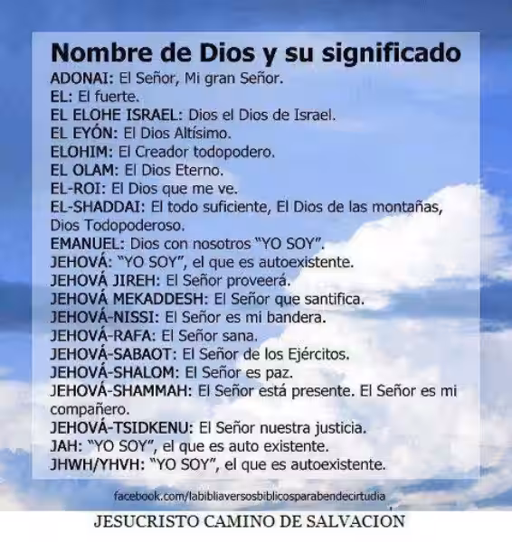 nombres-de-dios-y-su-significado