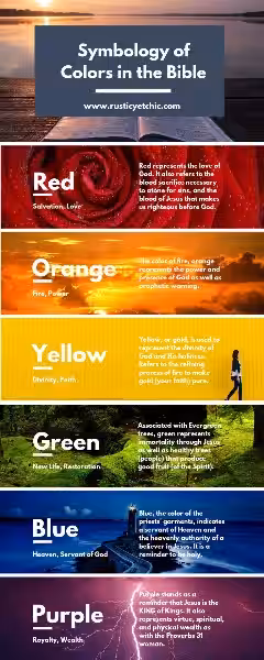 Understanding Prophetic Colors: A Guide to Divine Communication