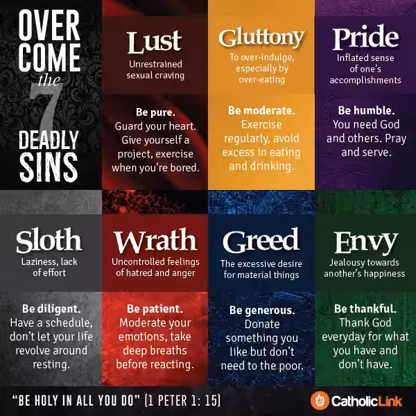 Proverbs 7 Deadly Sins: Understanding God's Abhorrence Proverbs 7 Deadly Sins: Understanding God's Abhorrence
