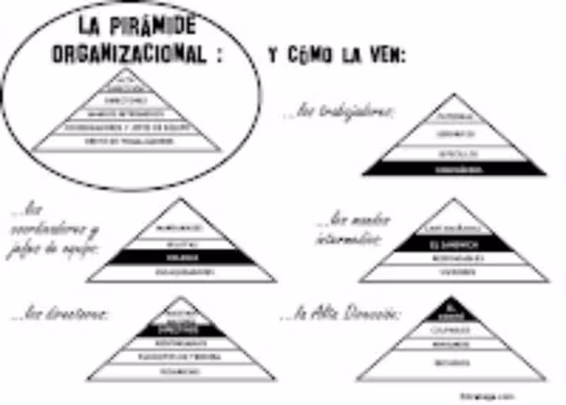 quienes-son-los-nicolaitas-de-hoy